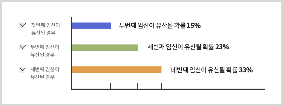 산후골반교정시기 이미지